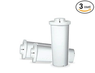 TYgo Portable Alkalizer Replacement Filter Set - 3 FILTERS PER SET!